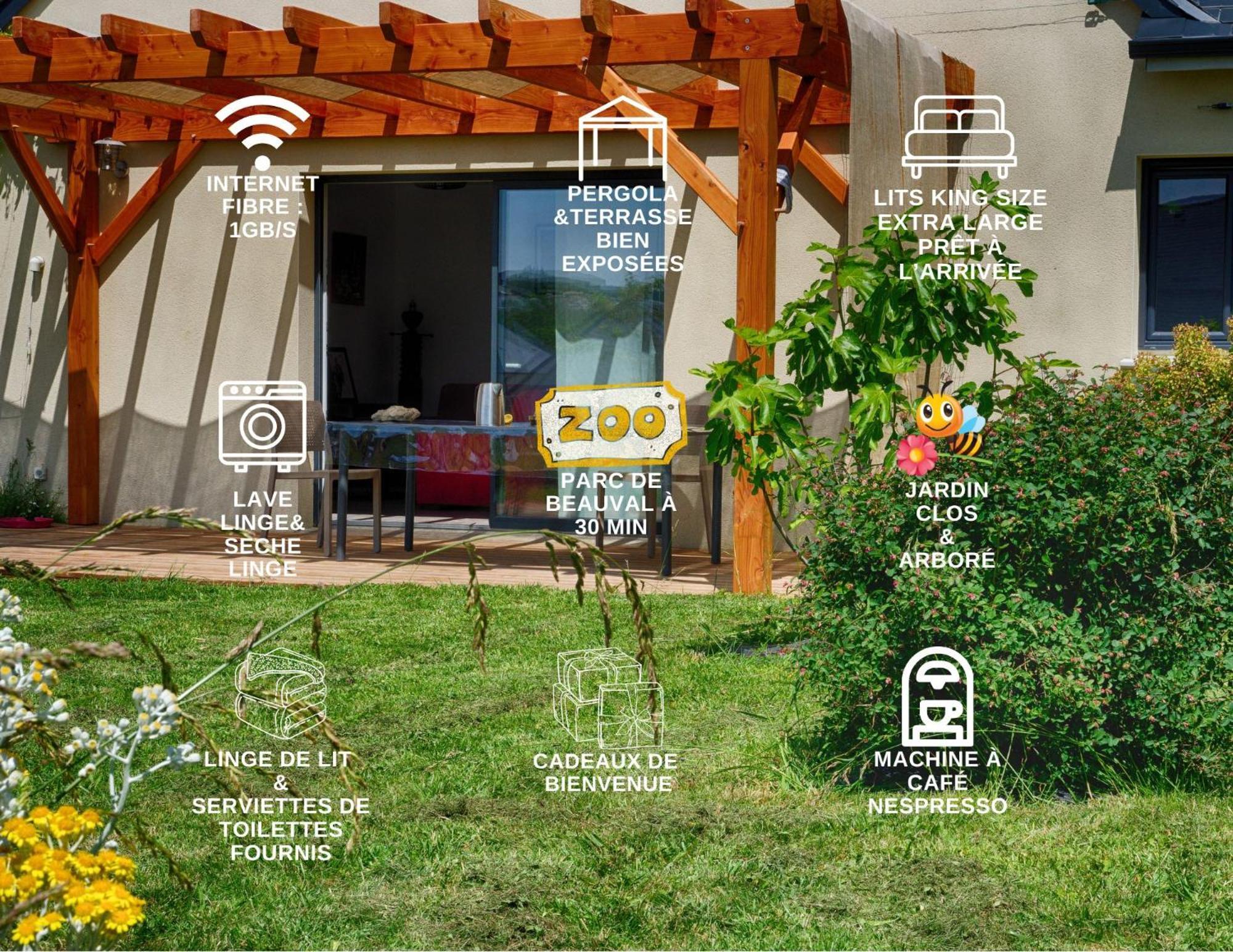 Le Logis D'Emeric Avec Paisible Jardin Clos&Arbore 로슈 외부 사진